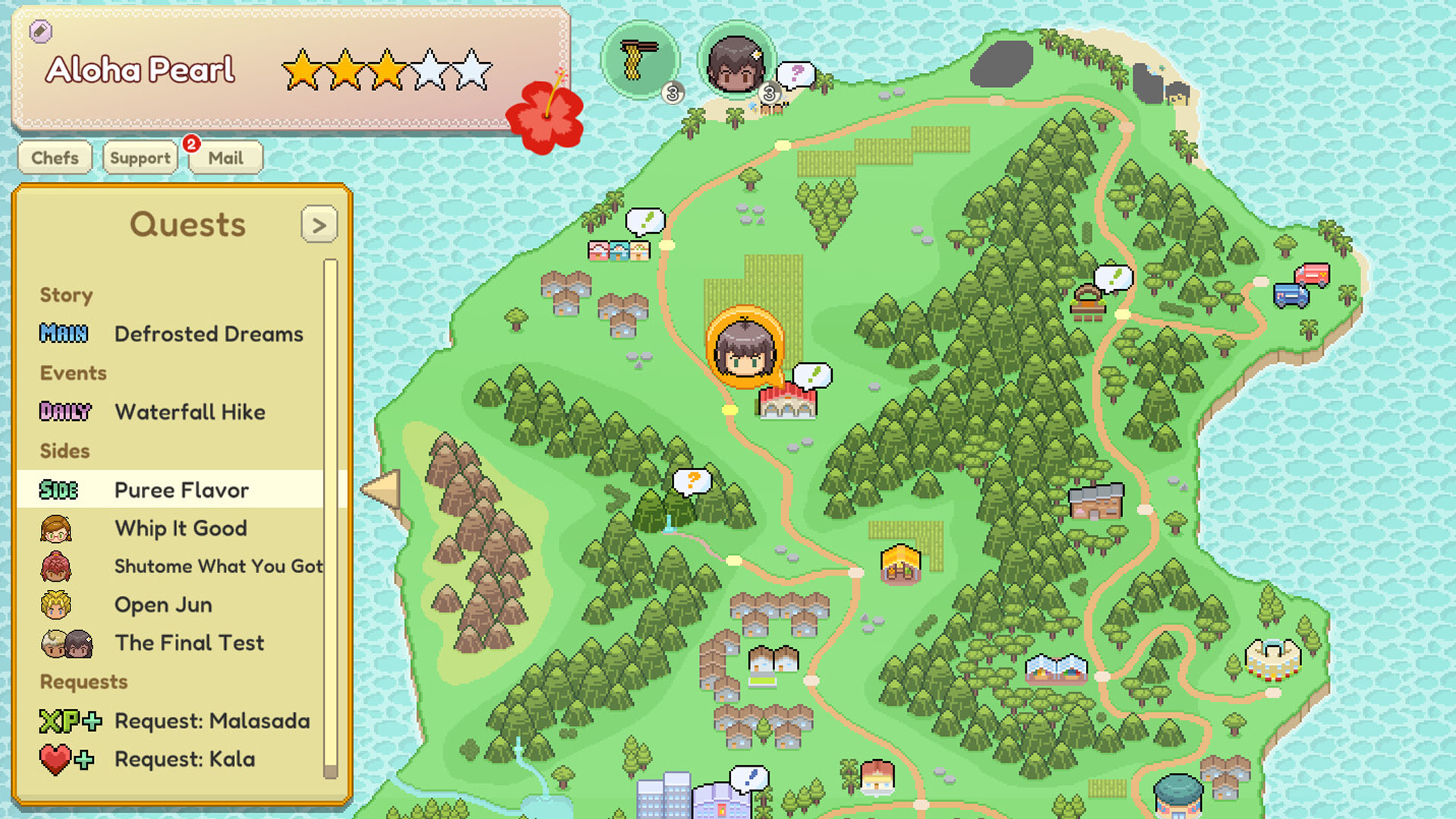 Kitchen Sync: Aloha!