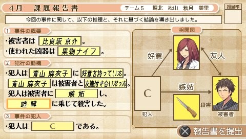 하라주쿠 탐정학원 스틸우드